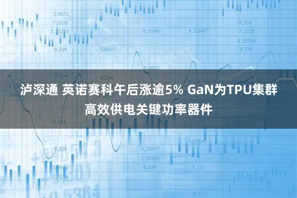 泸深通 英诺赛科午后涨逾5% GaN为TPU集群高效供电关键功率器件